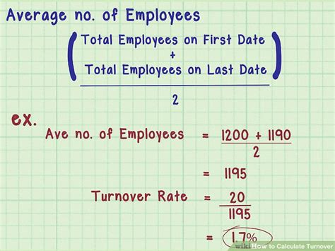 How to Calculate Attrition and Turnover .